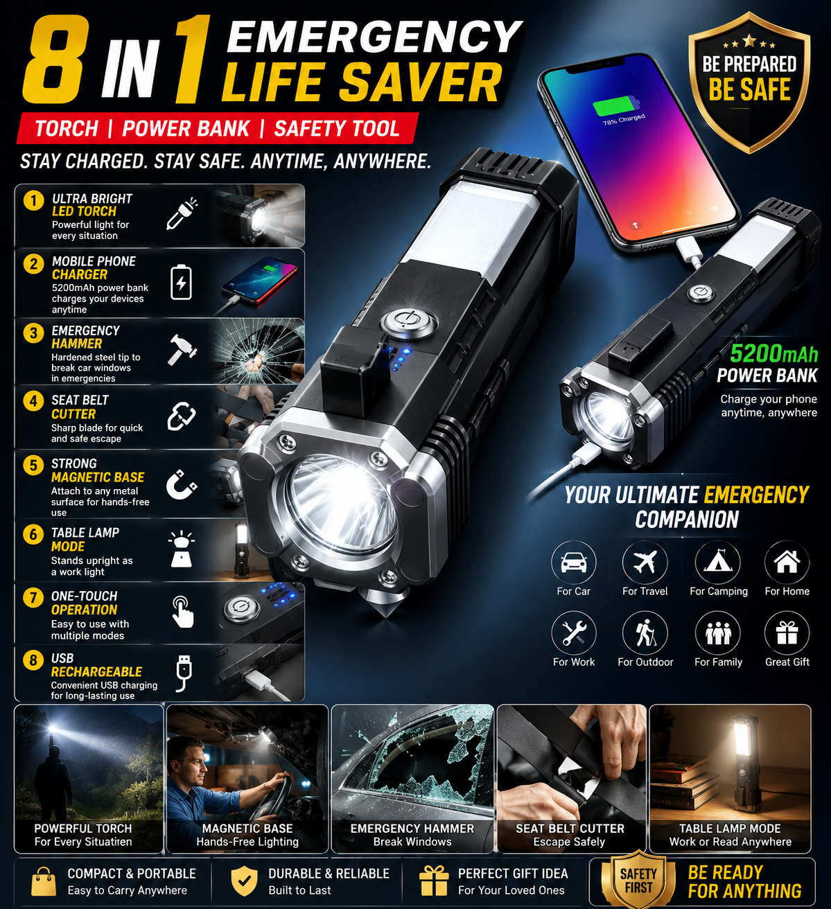 8 in 1 Emergency power bank with torch, seatbelt cutter & safety hammer