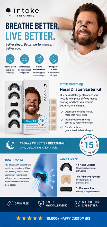 Breathing Nasal Strip Starter Kit